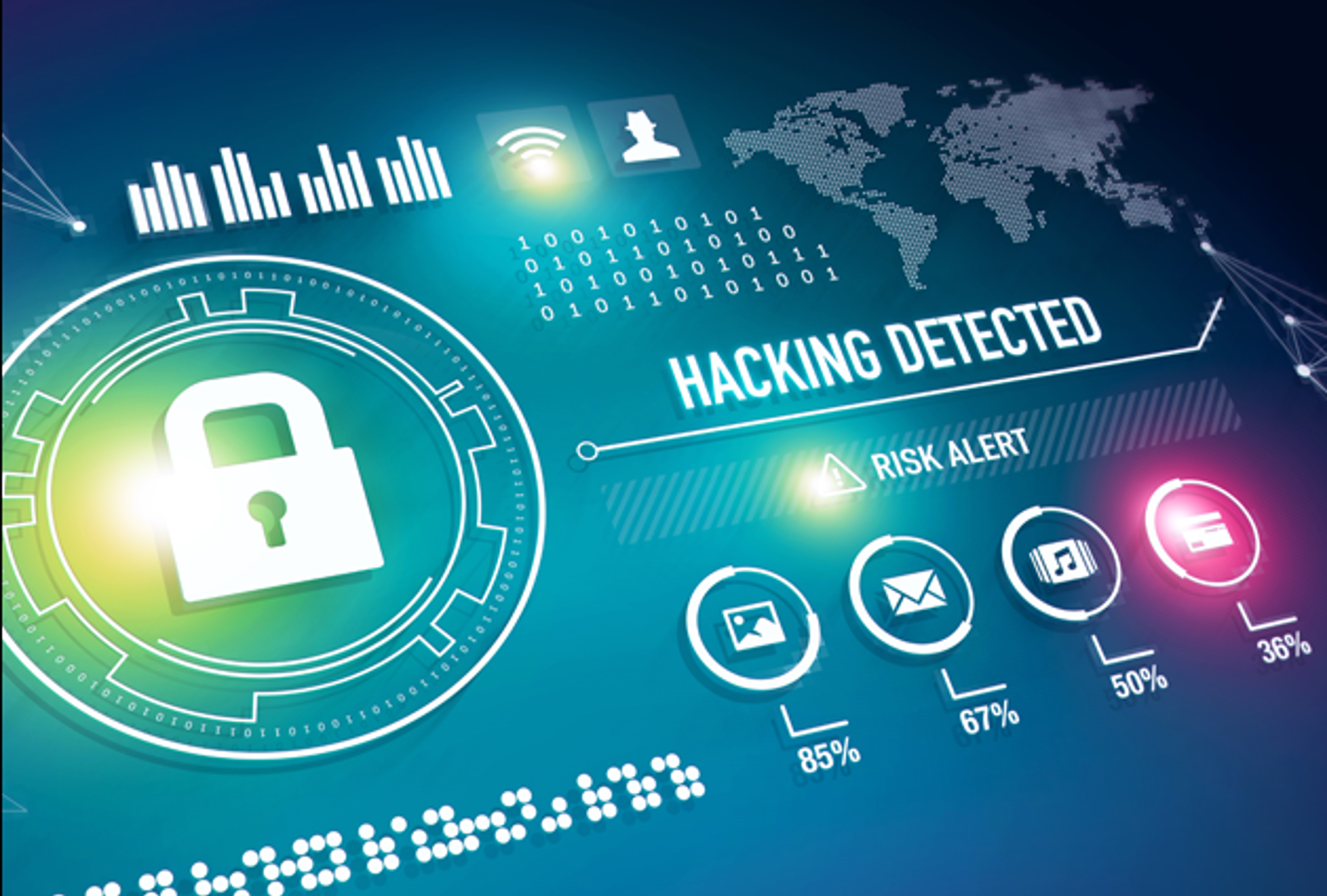 <span>IT</span> Security: 2017's New Threats - Breakfast & Learn